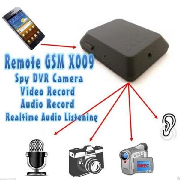 MICROSPIA VIDEO CAMERA CIMICE GSM SPIA AUDIO VIDEO AMBIENTALE MICRO-SD X009