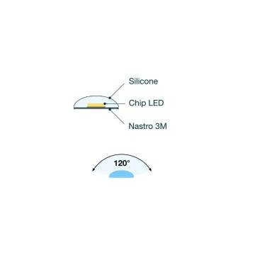 Striscia LED Resistente all'acqua 5 Metri 72W SMD 5050 BIANCO CALDO 300 LED