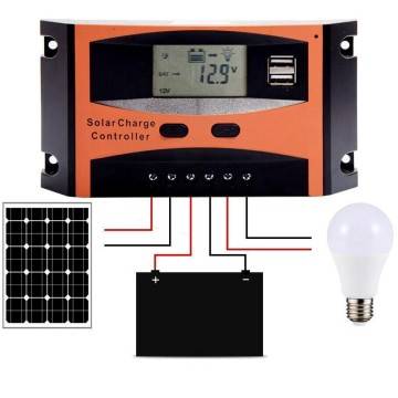 Sunix® 20A Pannello solare regolatore della carica Regolatore di carica con  USB intelligente, display a LED 12V-24V, Prezzi e Offerte