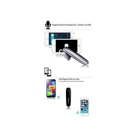 Auricolare Bluetooth V4.0 HD ricevitore telefonico microfono iPhone Samsung