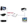 MINI CONVERTITORE ADATTATORE VIDEO AUDIO DA HDMI AV RCA HDMI2AV 1080P